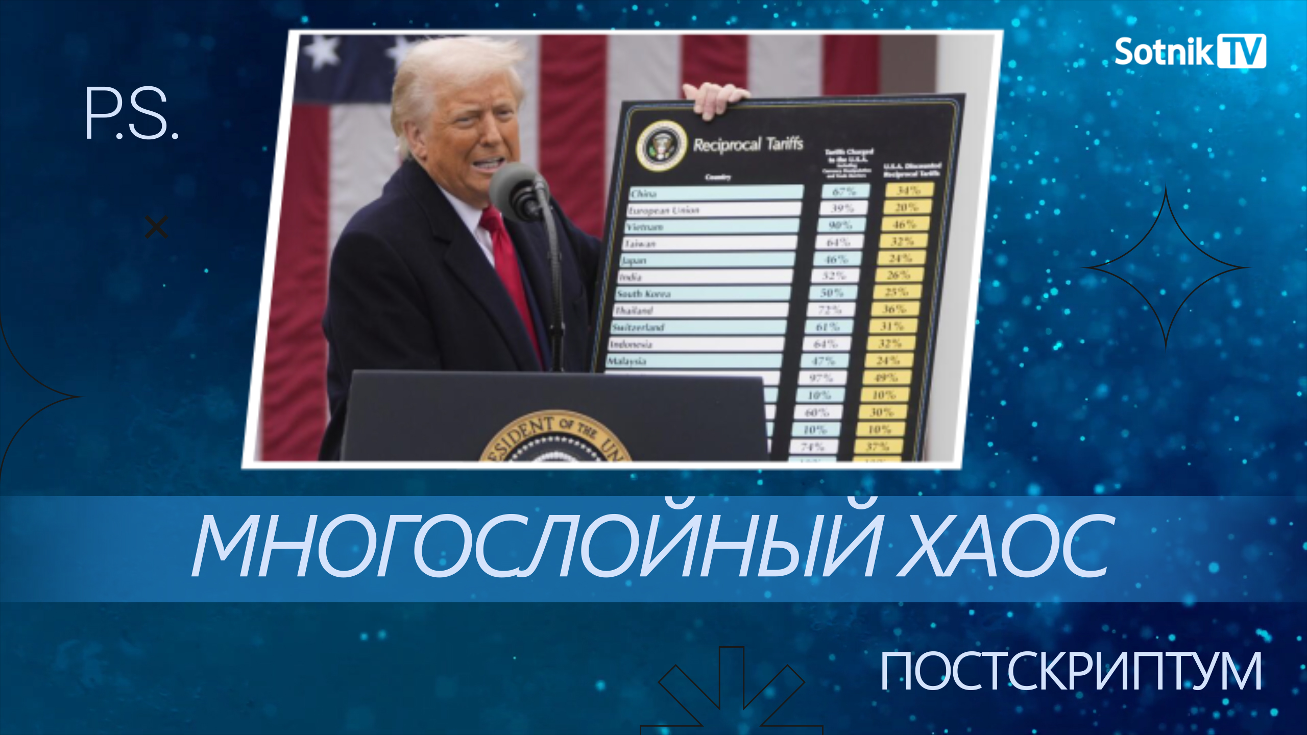ПОСТСКРИПТУМ: МНОГОСЛОЙНЫЙ ХАОС